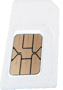 sim card2
